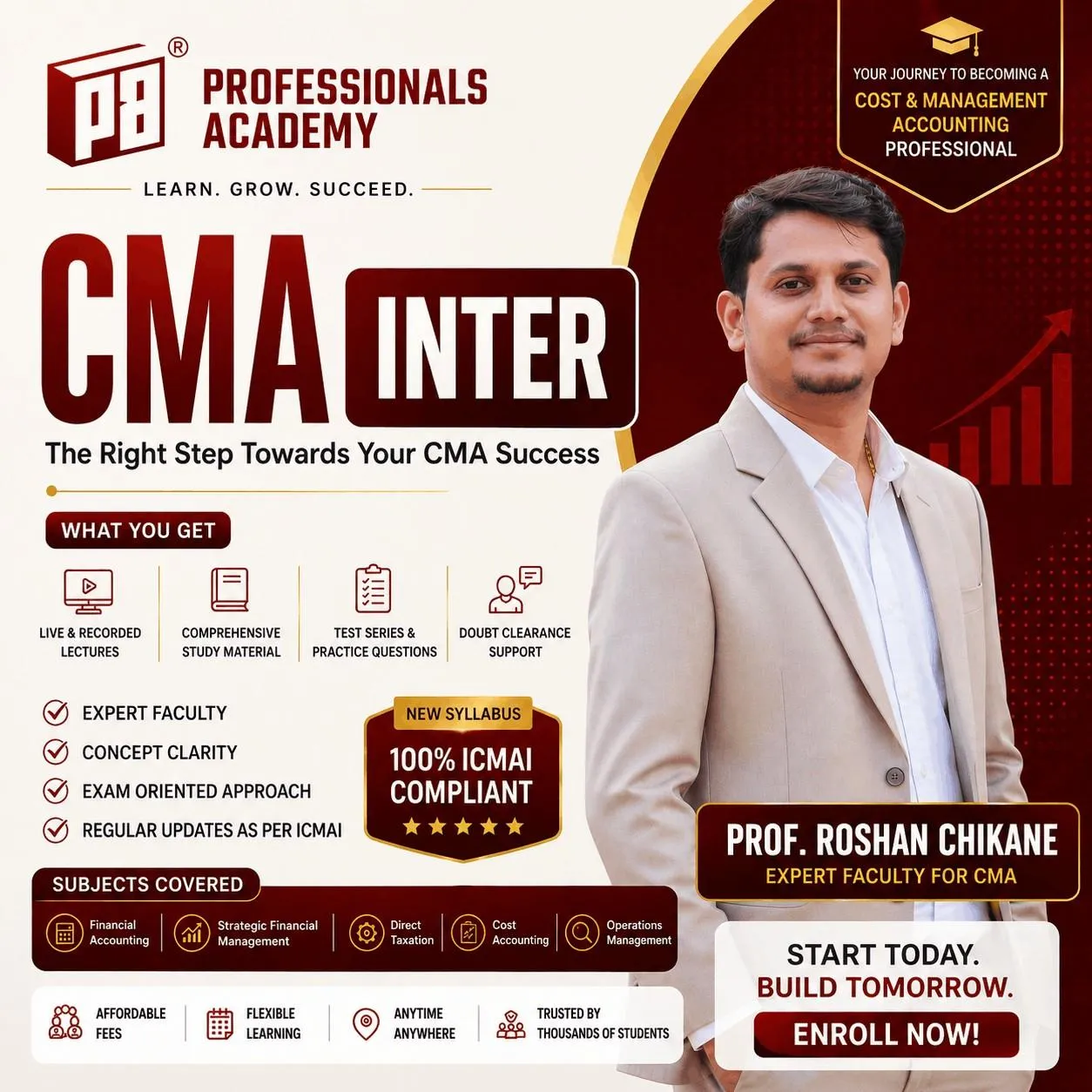 CMA Intermedia Full Course